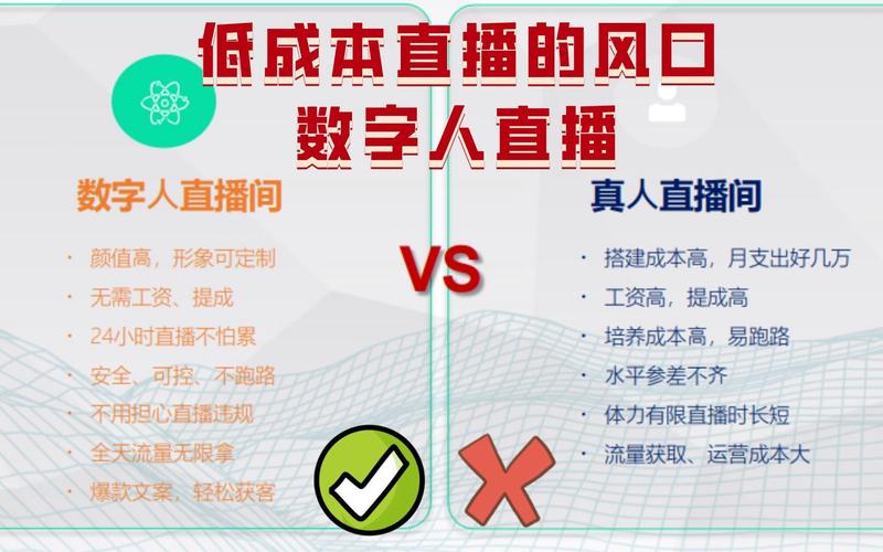 数字人直播软件价格_快手无人直播赚钱是真的吗_数字人直播法律纠纷