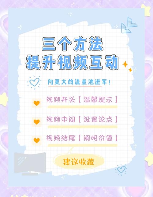 抖音视频互动元素_视频数据分析与策略调整_抖音播放24小时下单