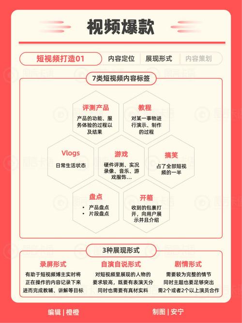 小红书涨粉策略_小红书运营起号技巧_小红书涨粉可以赚钱吗