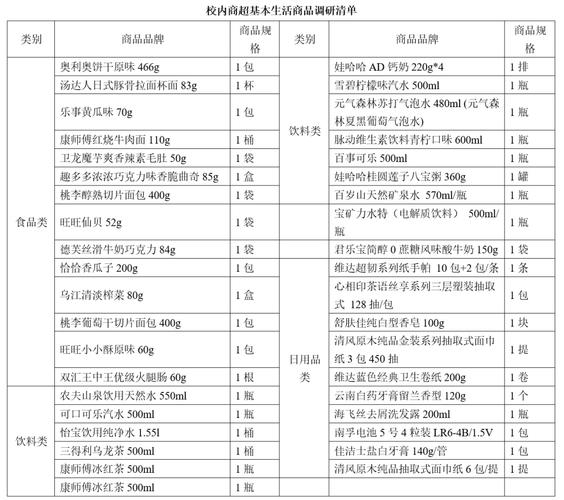 网红在线下单平台_快手免费在线下单平台_24小时购物服务