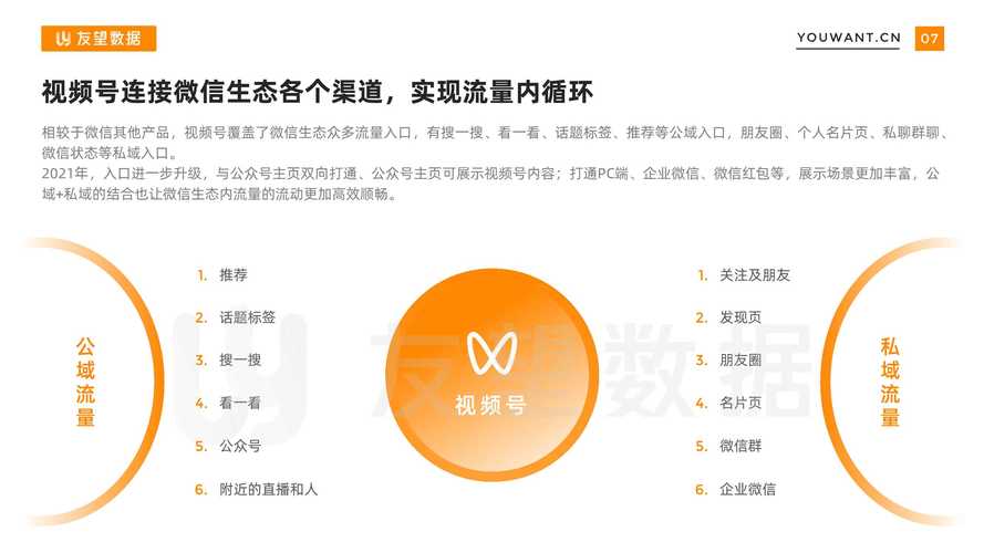 快手涨赞工具免费_微信视频号发展趋势_短视频内容创作者变现机会