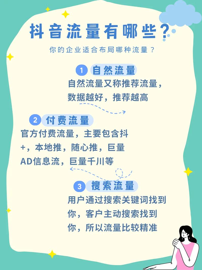 抖音0元开店条件_抖音业务下单免费_高省APP佣金高