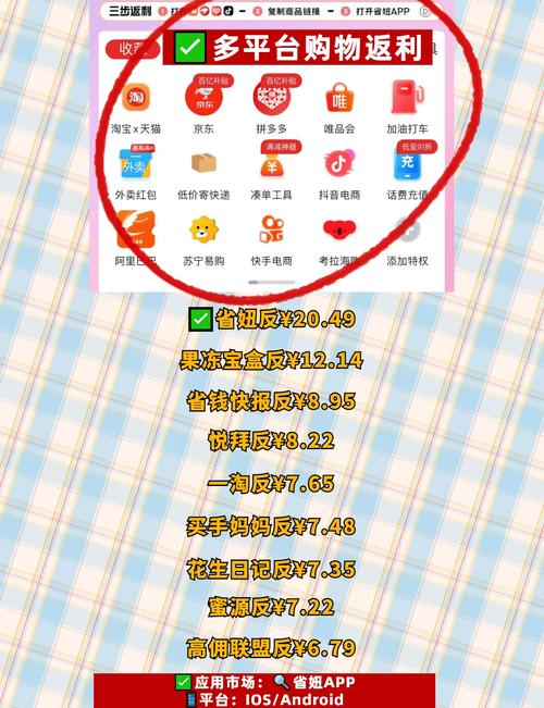 QQ客在线金币兑换_快手涨赞工具免费_网购返利平台