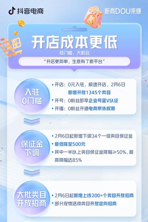  抖音本地生活服务 _抖音免佣活动 _抖音业务下单免费