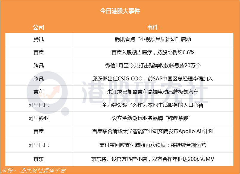 抖音业务代理平台_京东抖音合作_TikTok电商合作