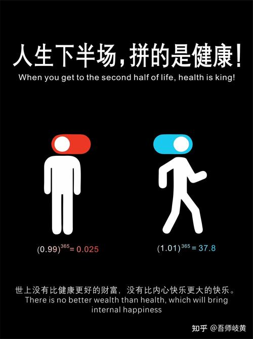 健康财富关系_qq说说钱_健康与金钱抉择
