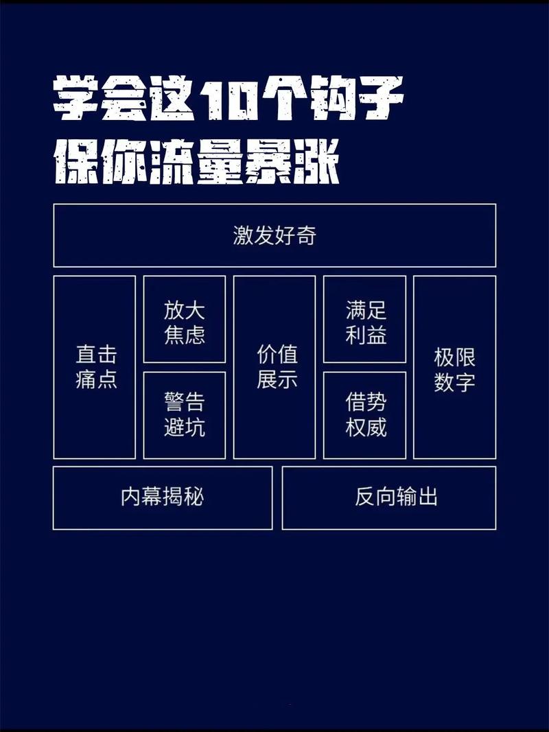 短视频SEO引流推广价格_抖音开屏广告推广_抖音业务网便宜
