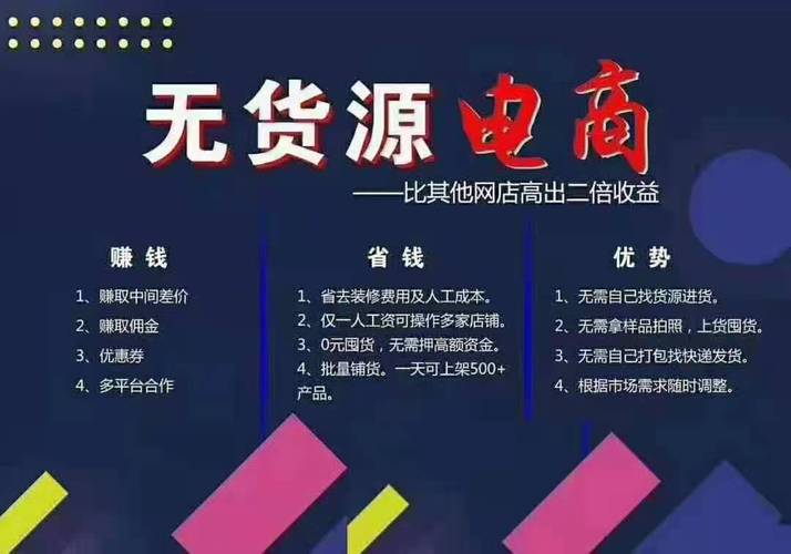 拼多多点赞在哪里_拼多多无货源店群成本分析_拼多多无货源店群创业
