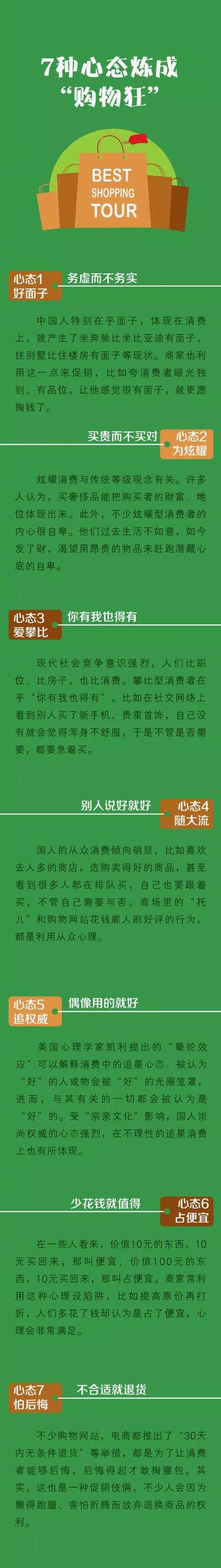 先用后付冲动消费_自助下单24小时平台_网购自动下单问题