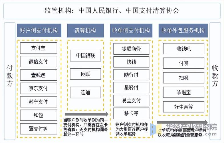 卡盟自助下单24小时_在线支付游戏点卡_游戏充值平台代理
