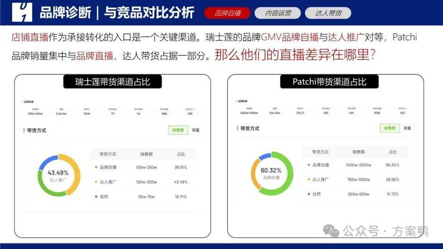 卡盟的抖音点赞是真的吗_卡盟抖音_卡盟抖音粉丝 卡盟qq业务网