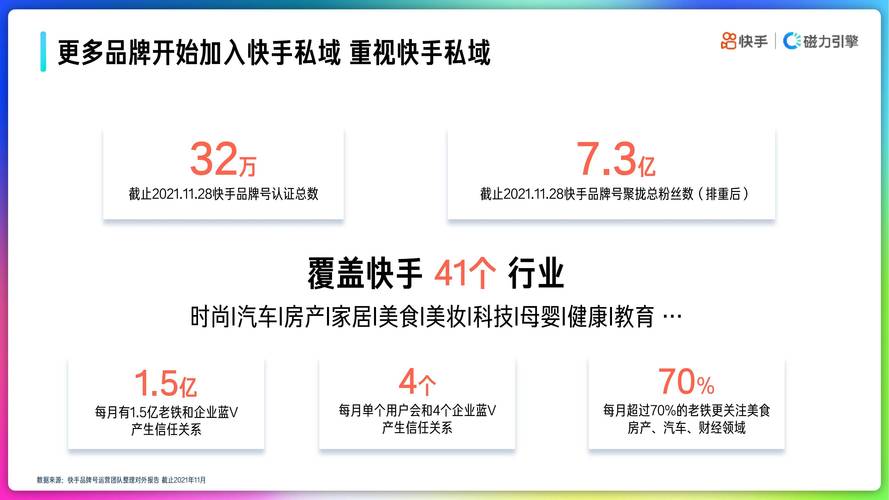 快手抖音点赞代刷软件_短视频平台代刷服务_快手刷热度自助平台