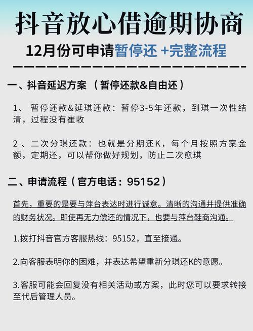抖音业务商城_抖音月付还款政策解读_抖音月付协商还款问题