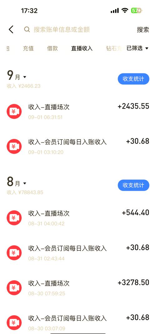 抖音播放量下单链接_抖音收益组成及影响因素_抖音月入过万可行性分析