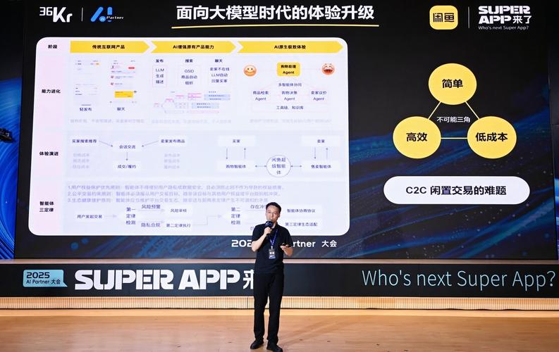 闲鱼AI智能发布_闲鱼业务下单24小时_闲鱼智能托管服务