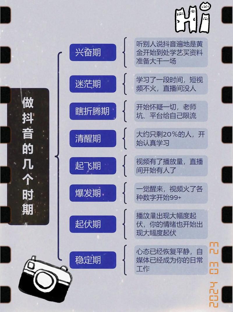 抖音播放量500卡住解决方法_短视频点赞转发评论完播率优化_抖音播放量下单500