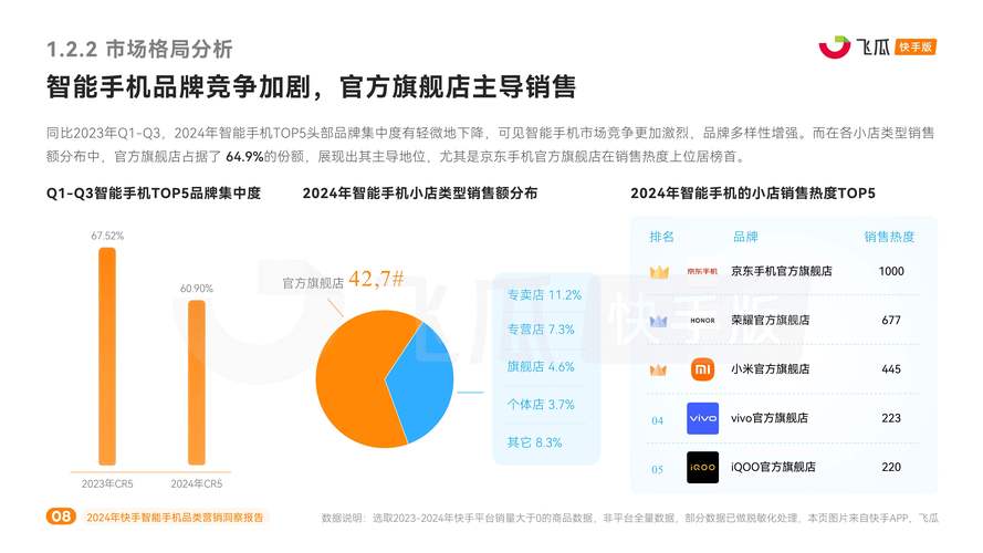 快手免费刷热门网站_快手刷热度自助平台_快手免费刷热门