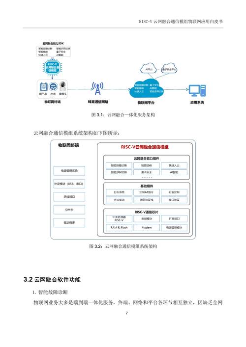 卡盟联盟资源共享_卡盟在线24小时自助下单_卡盟联盟共赢模式