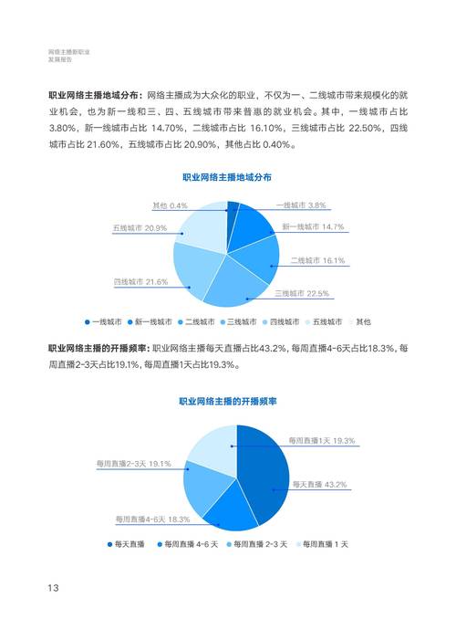 抖音1：1充值_抖音直播2024治理报告_抖音主播健康分管理