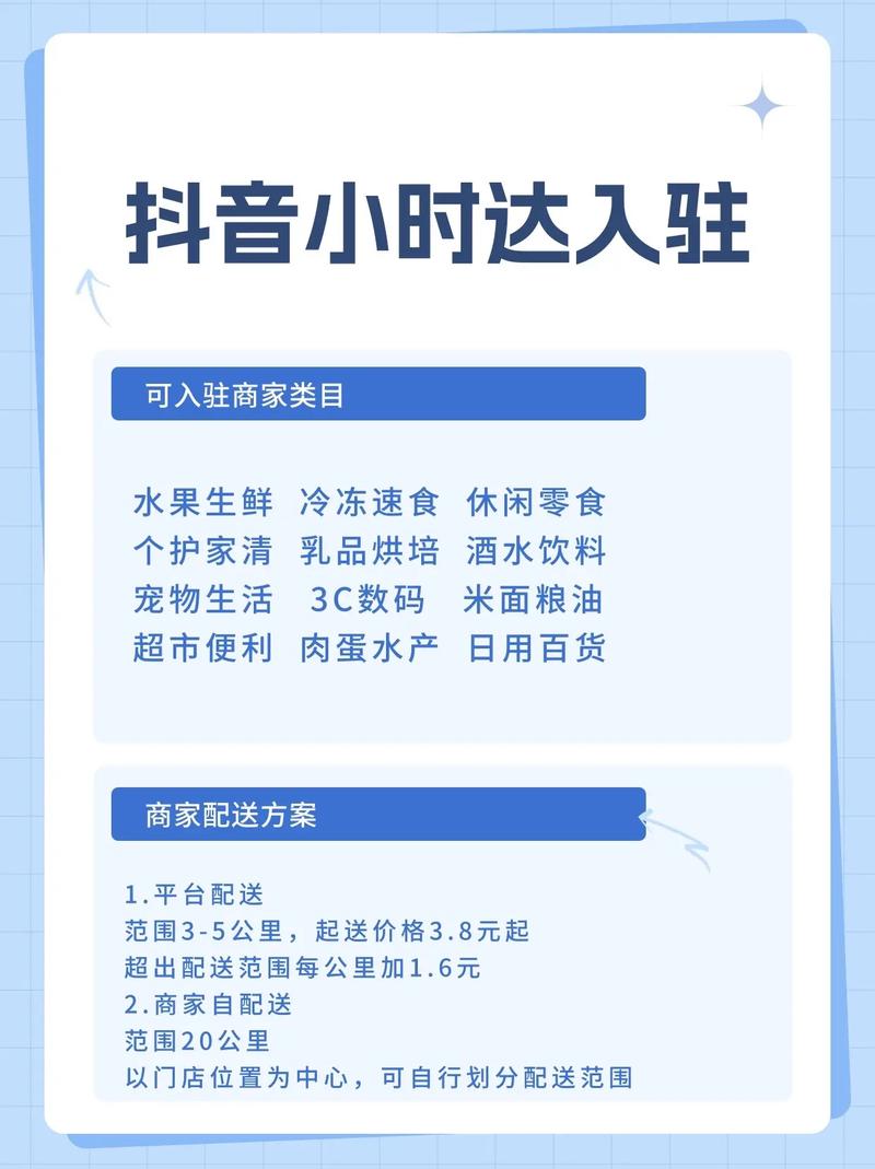 抖音电商核心项目_抖音业务商城_抖音小时达独立入口