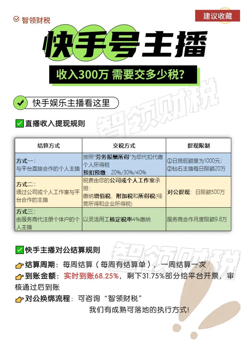 快手人气票收入计算方式_快手人气票有什么用_快手获赞收入来源