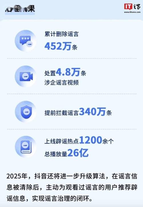 抖音主播健康分_抖音1：1充值_抖音直播治理报告
