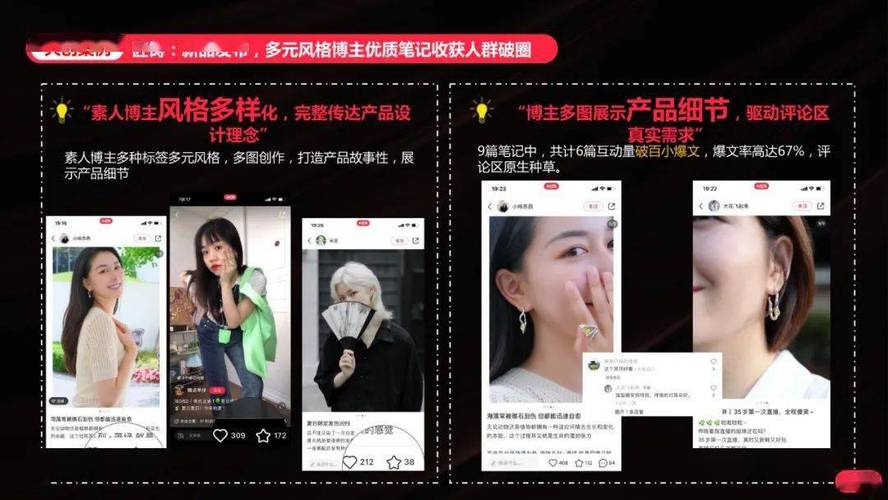 小红书号店一体战略_买小红书1000粉有买的吗_小红书抽奖功能升级
