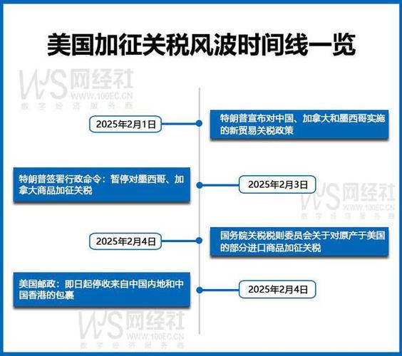  万里汇护航计划 _网红在线下单平台_