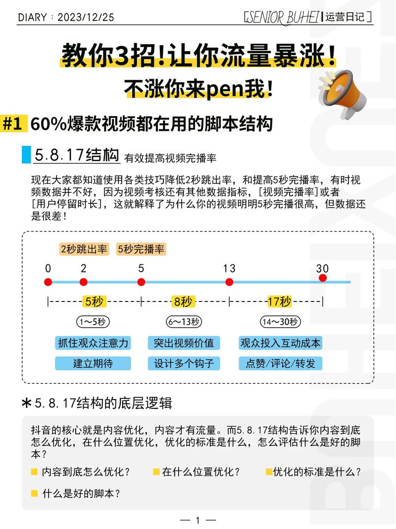 抖音粉丝点赞下单平台_抖音爆款实用主义_抖音爆款种草话术