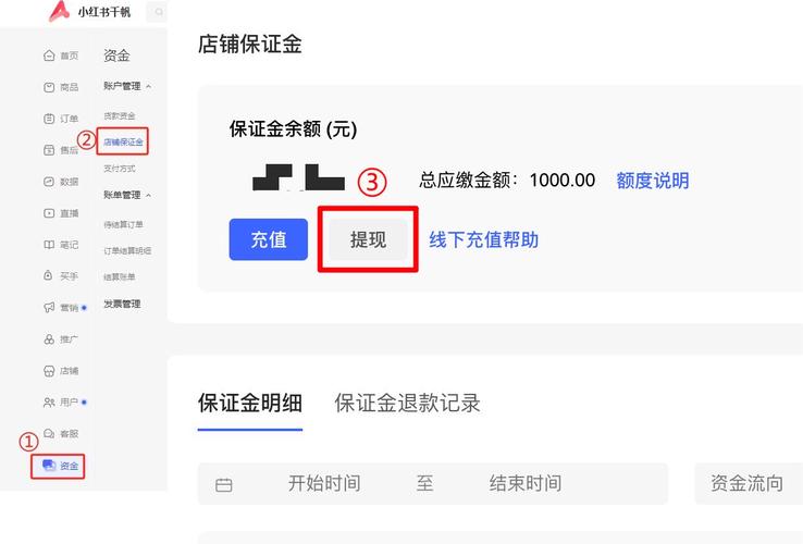 小红书不交保证金卖货风险_小红书店铺保证金1000退款流程_买小红书1000粉有买的吗