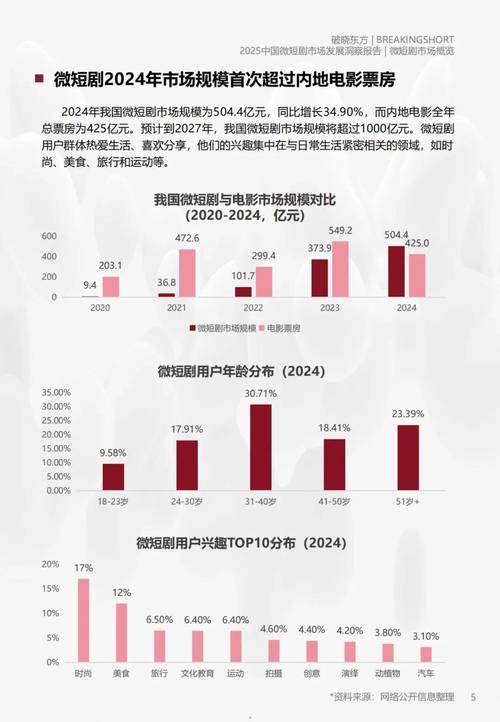 快手业务24小时在线低价_微短剧版权纠纷_快手短剧侵权事件