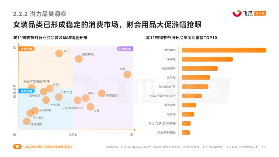 快手粉丝购买平台_快手热度购买网站_QQ说说买热度