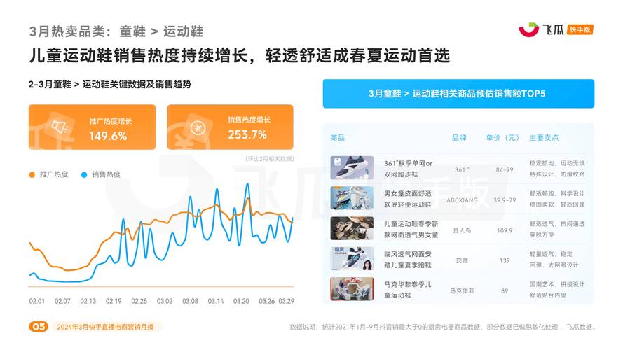 快手粉丝购买平台_快手热度购买网站_QQ说说买热度