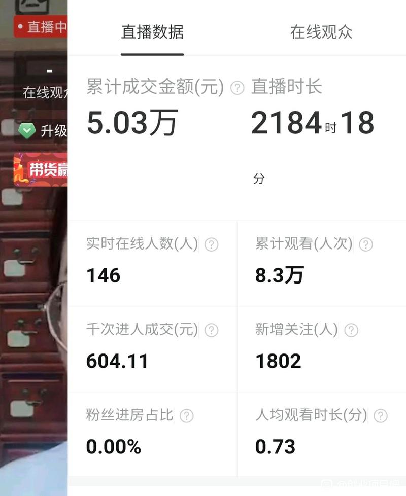 快手无人直播赚钱方法_快手无人直播赚钱是真的吗_快手直播技巧总结
