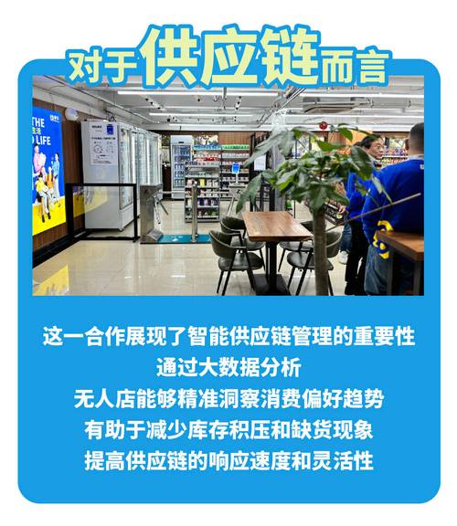 自助下单24小时平台_社区电商平台购物便利_云小店24小时自助下单