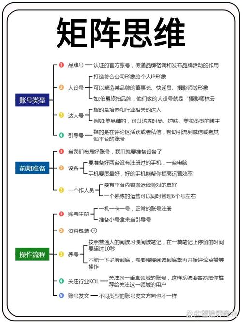 内容电商盈利模式_个人创作者变现路径_小红书涨粉可以赚钱吗
