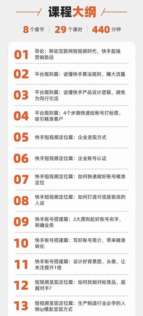 快手业务平台全网最低价_行为公式提升用户参与度_快手新用户激活策略
