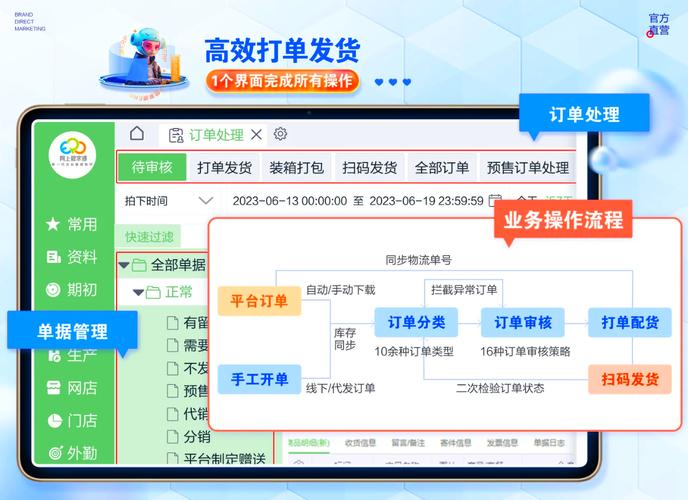 全网最低价24小时自助下单软件_电商打单软件_微掌柜多平台订单管理