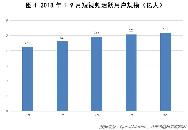 抖音快手全网最低价_快手业务平台全网最低价_快手买衣服全网最低价