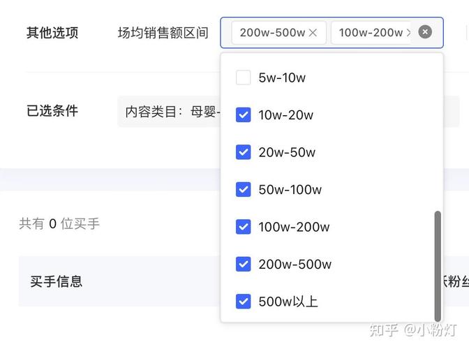 小红书广告合作赚钱_小红书月入三五万方法_小红书涨粉可以赚钱吗