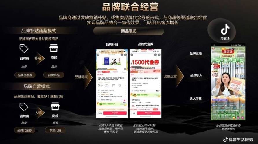 抖音助力自助网站_ 抖音服饰鞋帽商家扶持 _抖音零佣金政策 