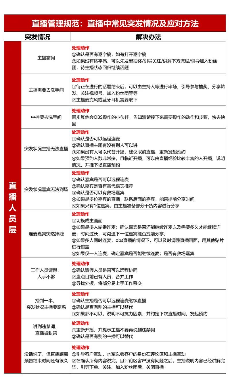 小红书业务下单_小红书直播间购买流程_小红书直播商品下单教程