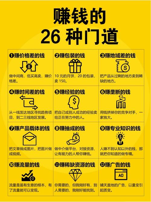 小红书账号粉丝变现途径_小红书涨粉可以赚钱吗_小红书自媒体创业赚钱方法