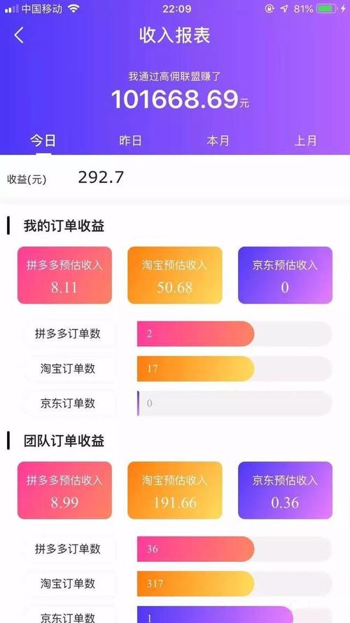 短视频直播自媒体变现_快手自助平台_手机副业变现方案