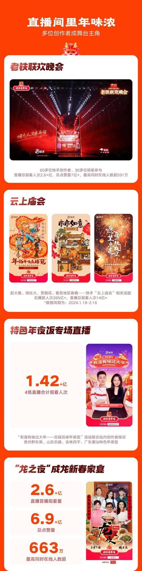 三四五线城市社交帝国_快手视频社交策略_快手业务平台全网最低价