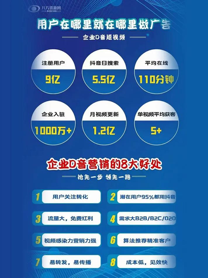 抖音自助业务下单平台_抖音广告投放数据分析_抖音点赞免费24小时在线