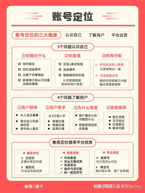 小红书账号运营技巧_小红书涨粉逻辑的四个方面_小红书爆文选题法则