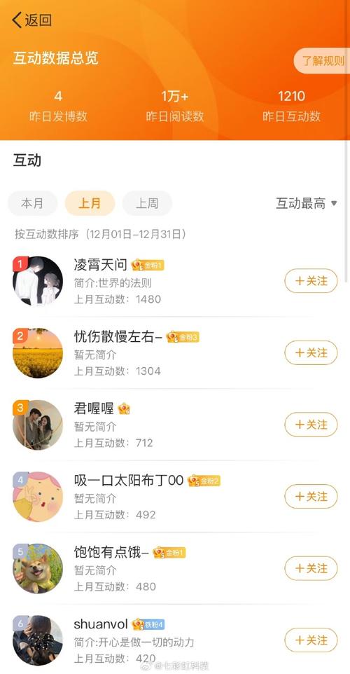 抖音刷人气点赞粉平台_快手刷粉丝在线平台_快手卡盟网