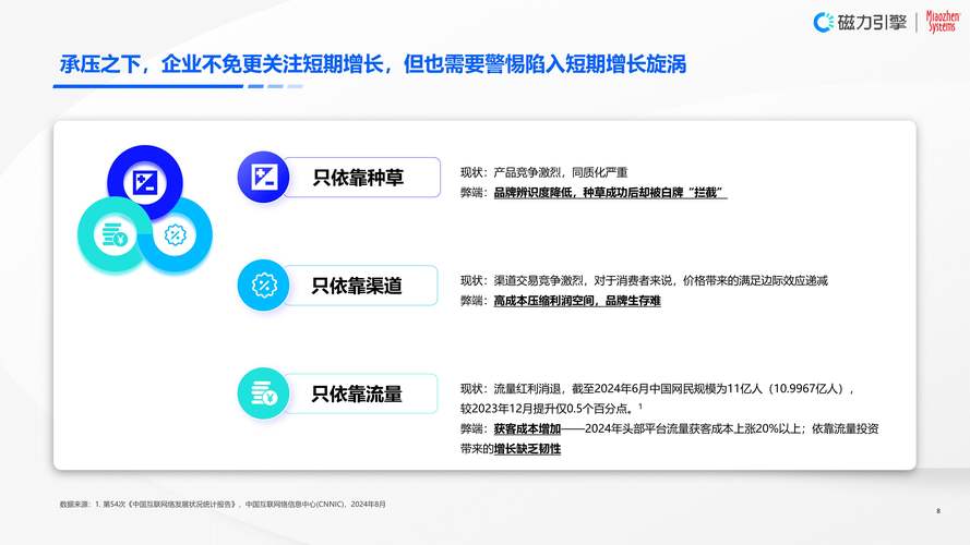 快手卡盟网_快手卡盟低价业务SEO优化_小红书快手卡盟SEO策略
