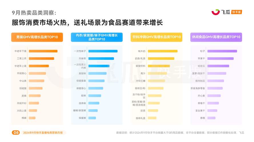 快手用户生态链 _快手ks业务_快手短视频app 